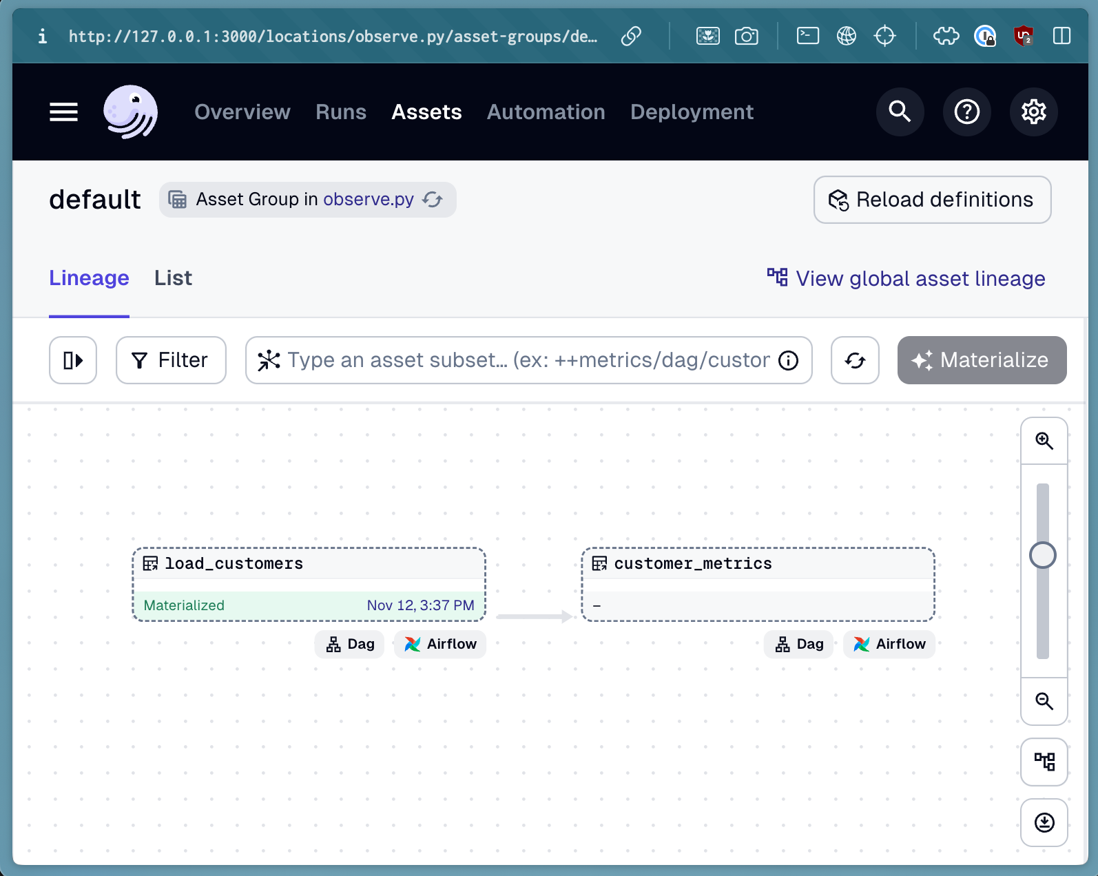 Lineage between load_customers and customer_metrics in the Dagster UI