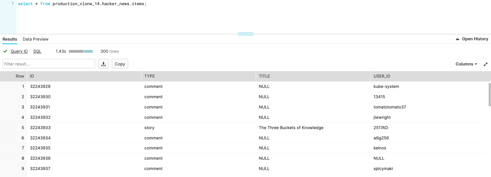 Instance overview